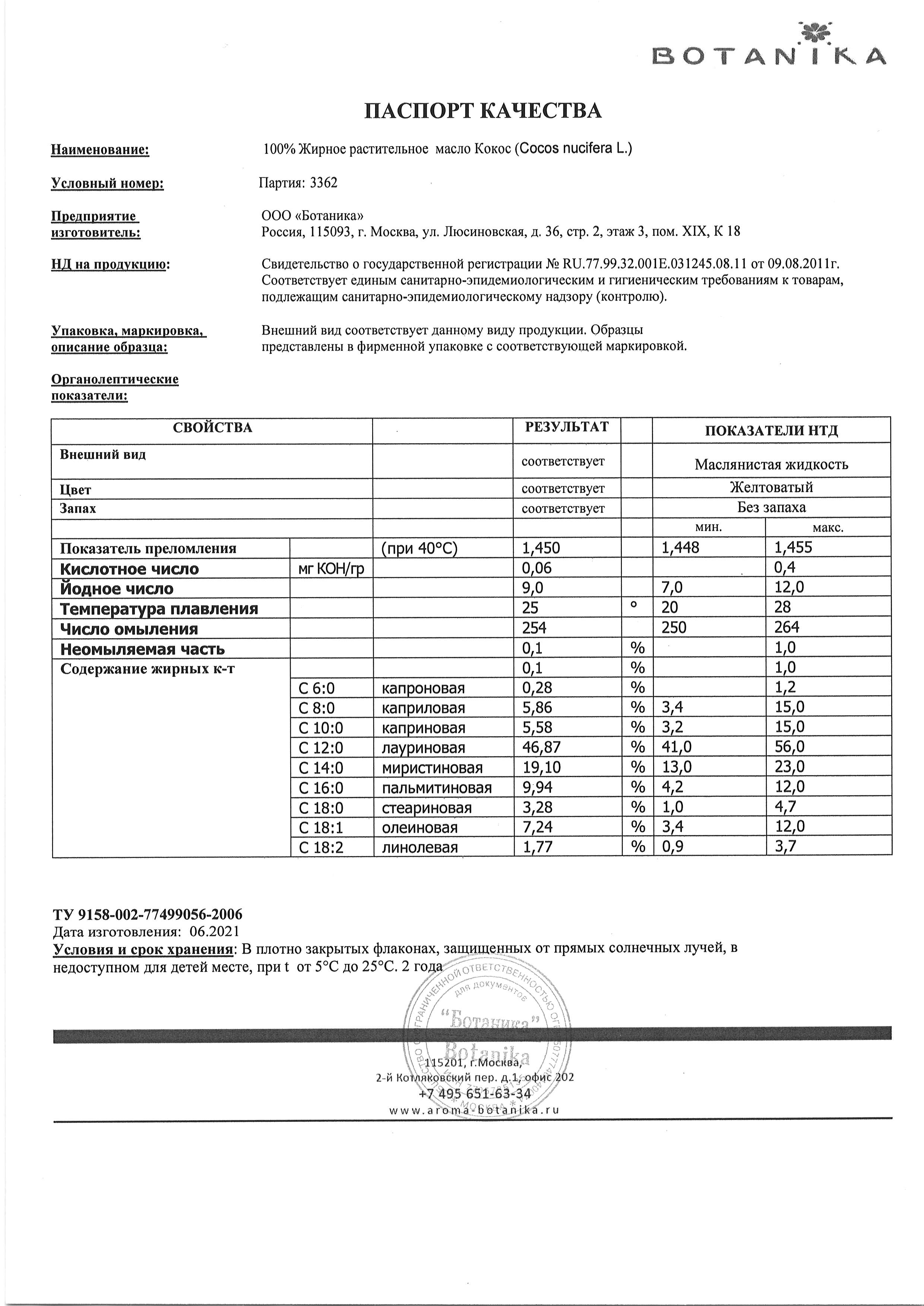 Паспорт №062021